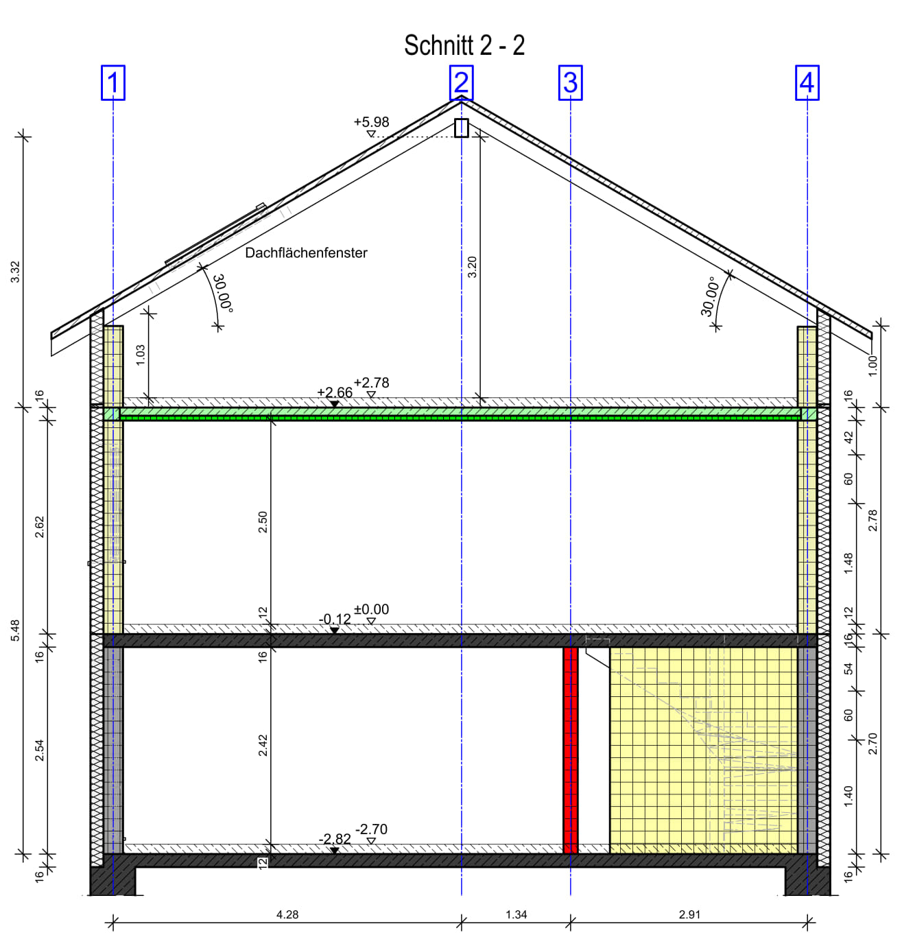 Nachweise im Bestand